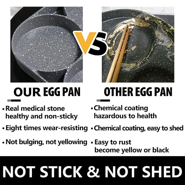 LMETJMA 4-Cups Nonstick Egg and Pancake Pan